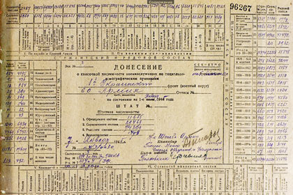 Минобороны России решило положить конец спорам об освободителях Освенцима