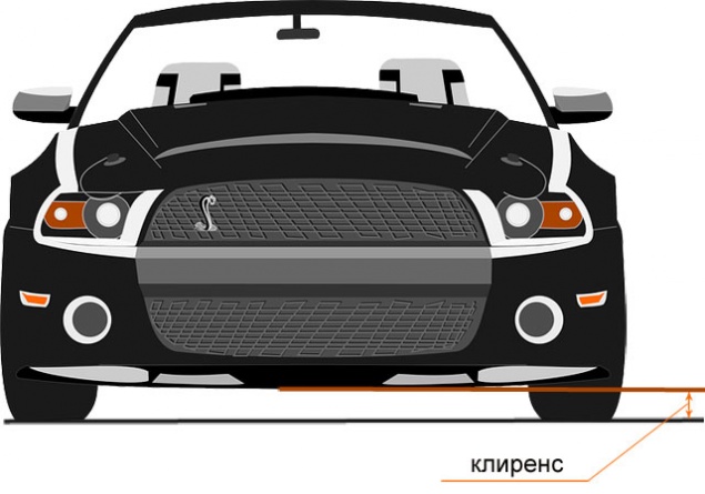 Клиренс автомобиля: устраняем пробелы в знаниях