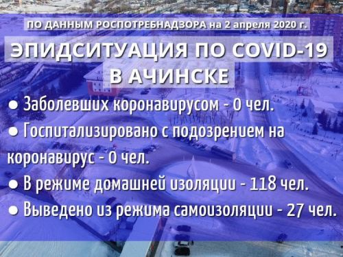 Случаев заражения COVID-19 в Ачинске не выявлено: эпидситуация по данным на 2 апреля 2020