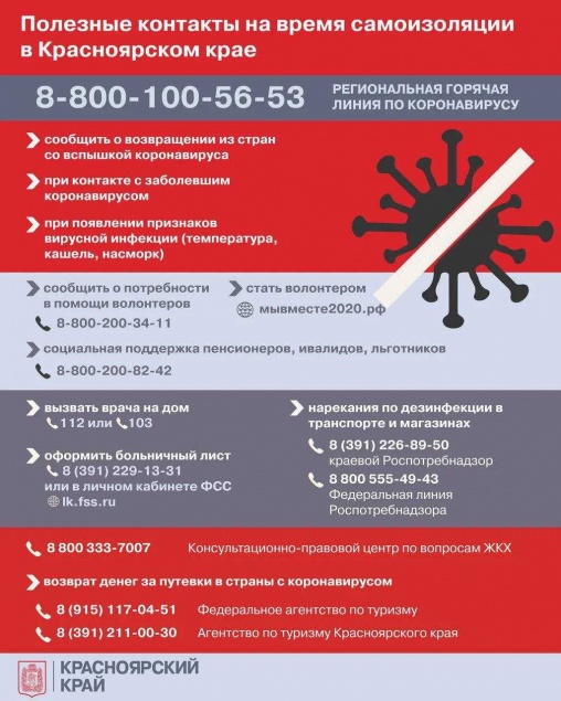 Роспотребнадзор начал проводить тесты на коронавирус на дому. Красноярцам это ещё недоступно