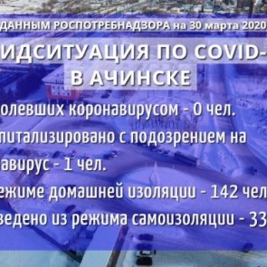 Случаев заражения COVID-19 в Ачинске не выявлено: эпидситуация по данным на 30 марта 2020