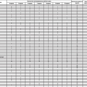 «Аэрофлот» значительно сократил число рейсов в Красноярск