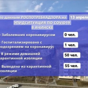 Случаев заражения COVID-19 в Ачинске не выявлено: эпидситуация по данным на 13 апреля 2020
